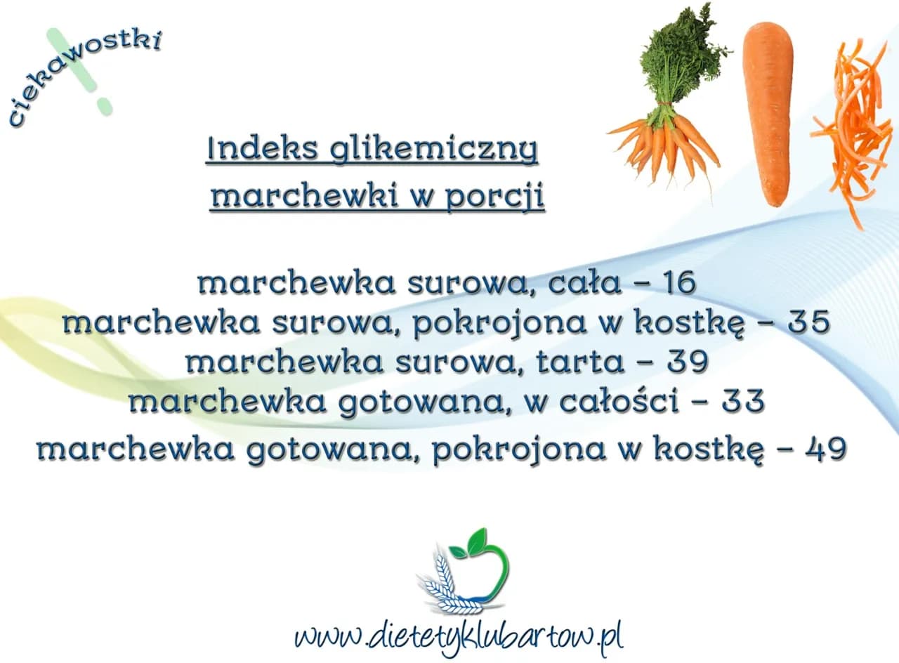 Czy gotowana marchew jest dietetyczna? Prawda o IG i odchudzaniu